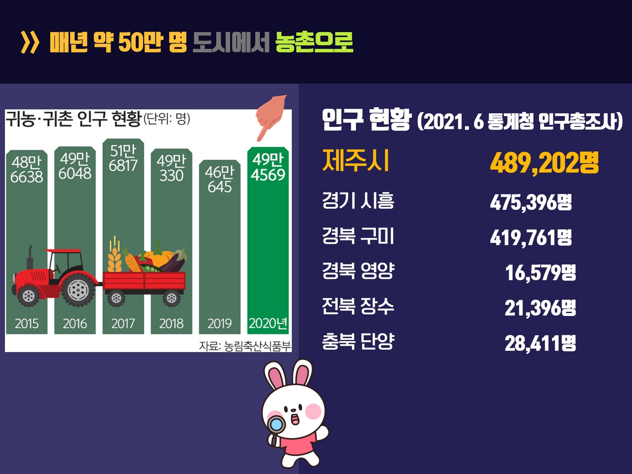 인구이동 (2).jpg