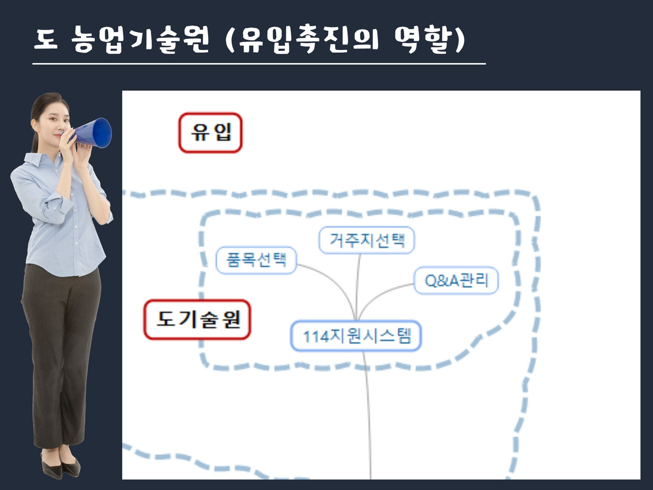 귀농귀촌 지자체역할  (25).jpg