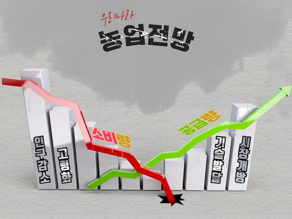 농촌의 미래와 비전-진안군 특강-강의안.jpg