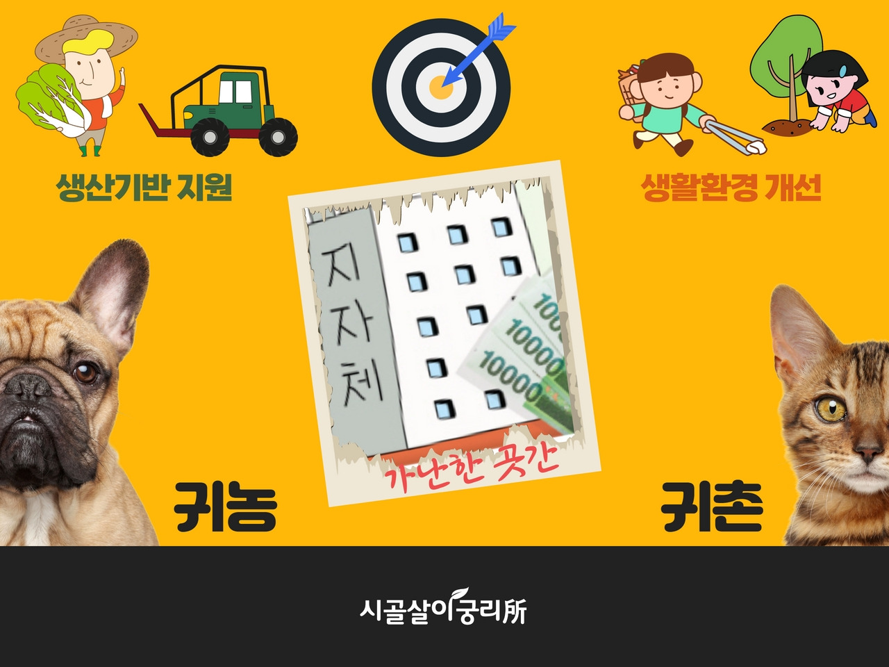 귀농귀촌 지자체역할  (4).jpg