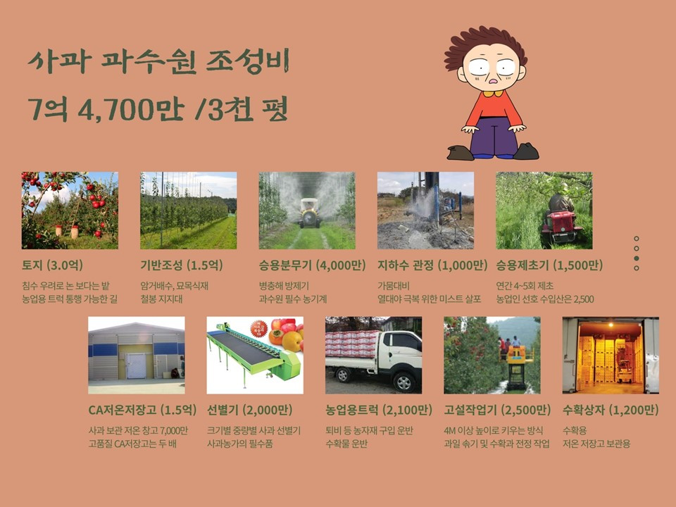 사과재배.jpg
