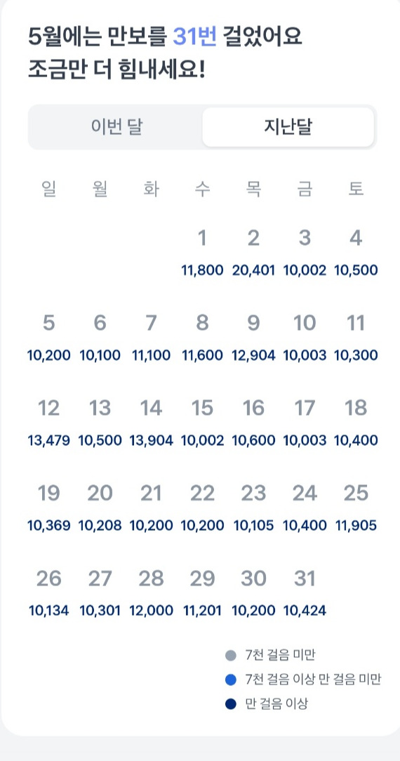 5월 만보 걷기.jpg