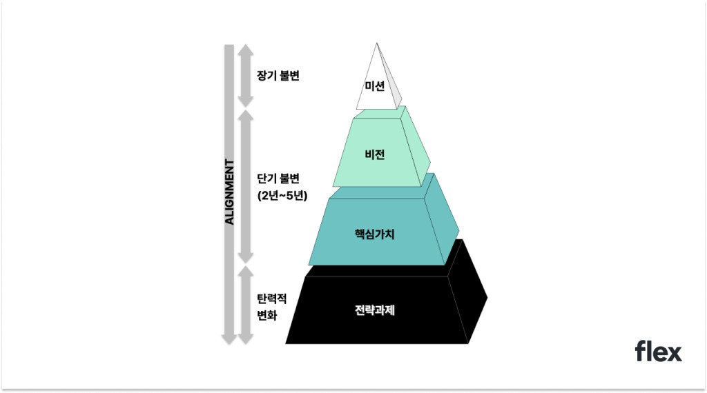 바카라 성공 디시