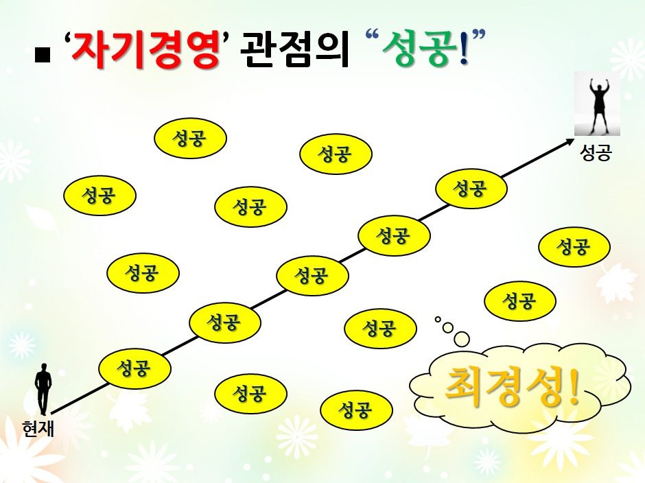 자기경영 관점의 성공3-1.jpg