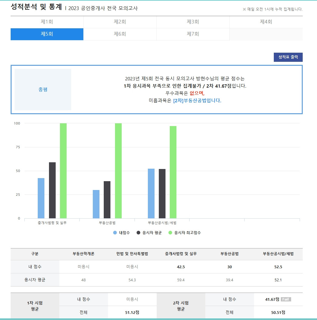 메가랜드 최악.jpg