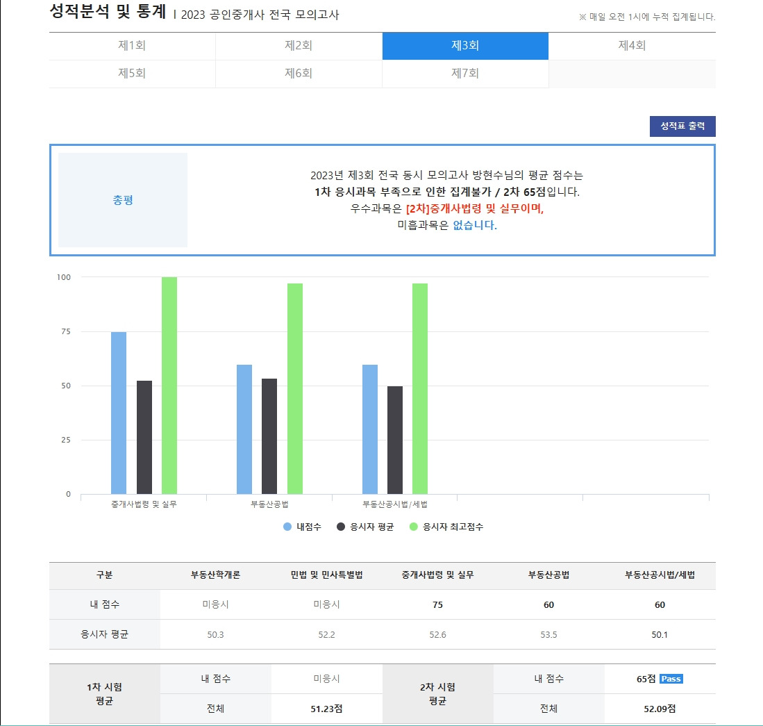 메가랜드 3회.jpg