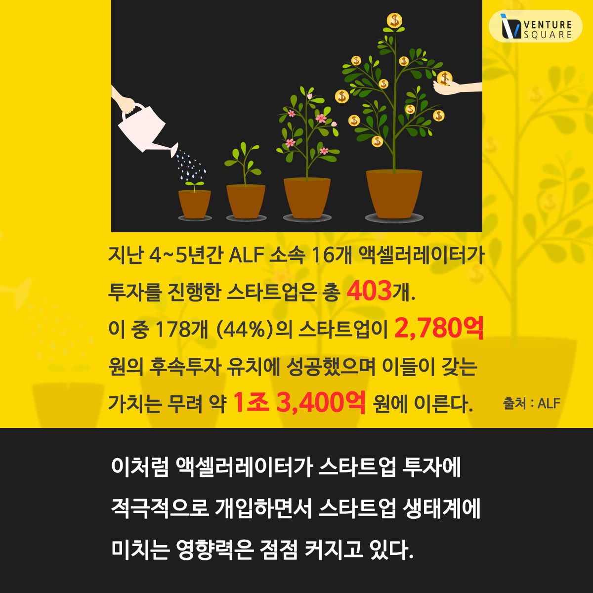 05.액셀러레이터법05.jpg