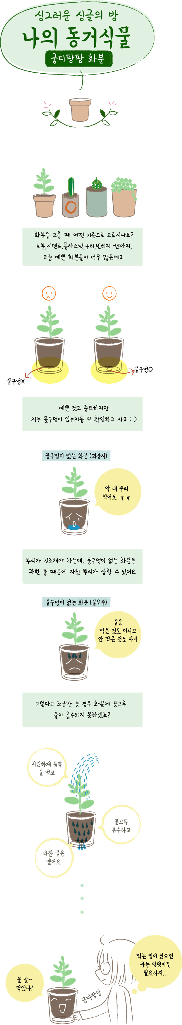 나의 동거식물3화.jpg
