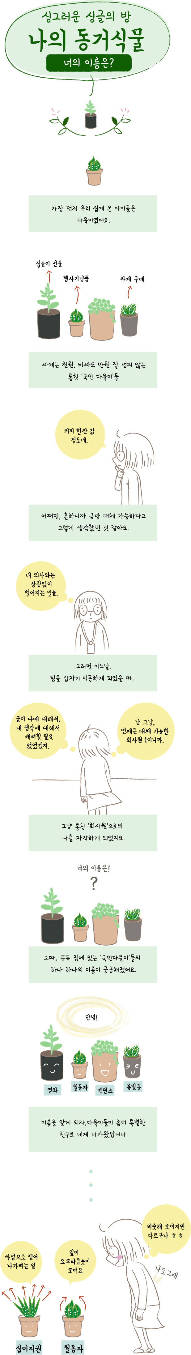 나의 동거식물2화.jpg