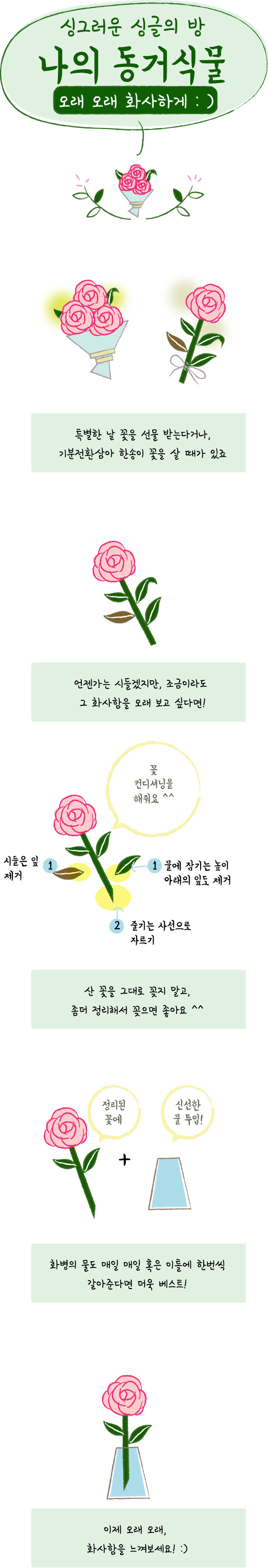 나의 동거식물6화_오래오래화사.jpg