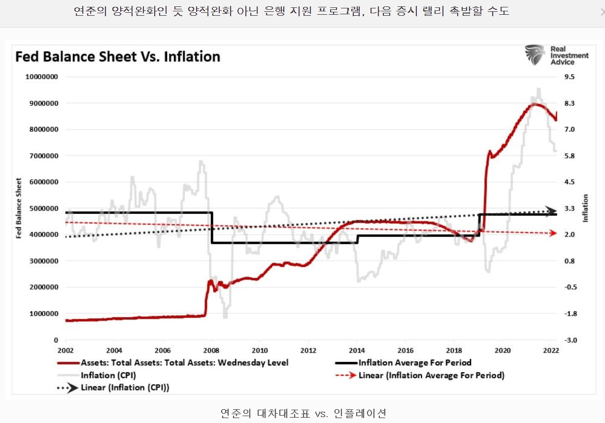 양적완화 프러그램1 -인플레이션.jpg