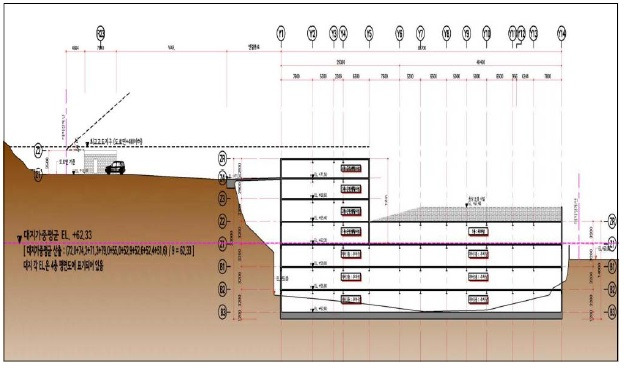 공영주차장 단면도.jpg