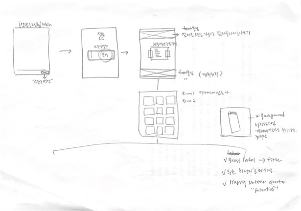 엄마 몰래 _ 1.jpg