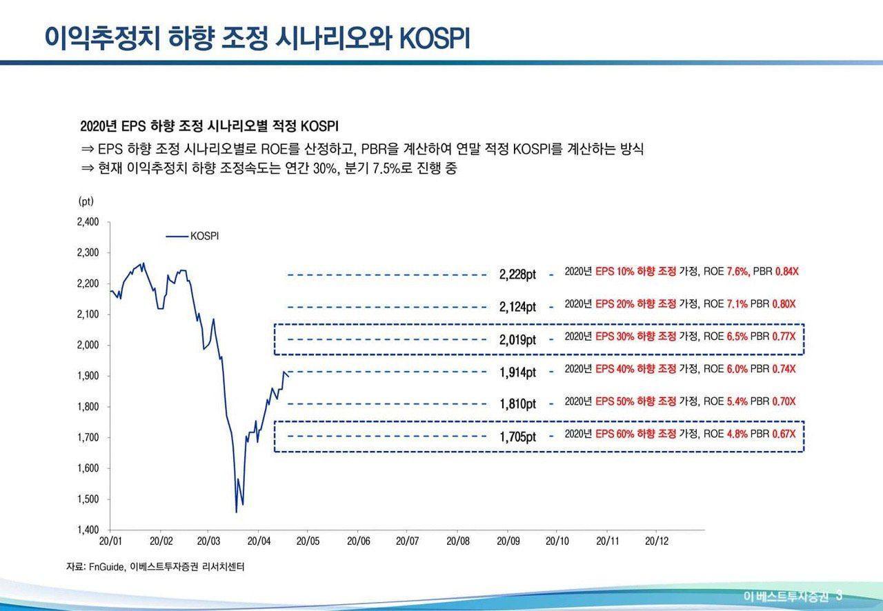 kospi.jpg