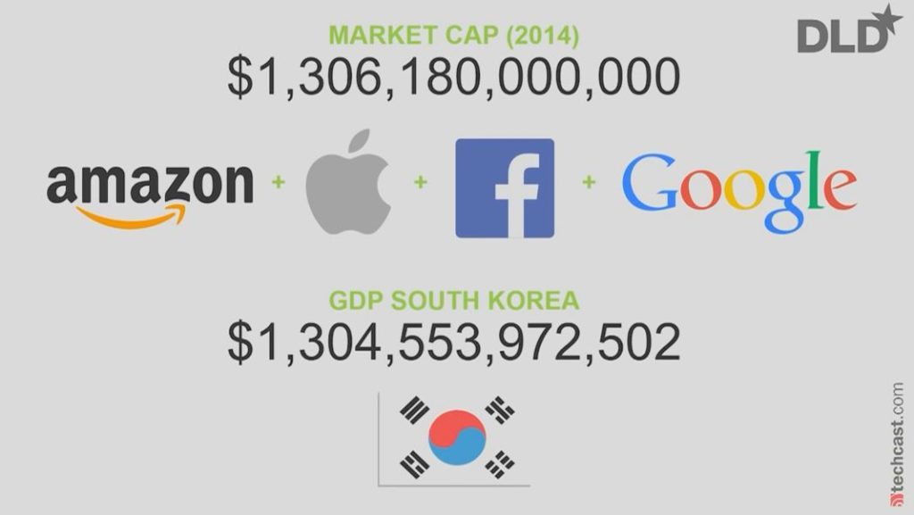 MARKETCAP-1024x577.jpg