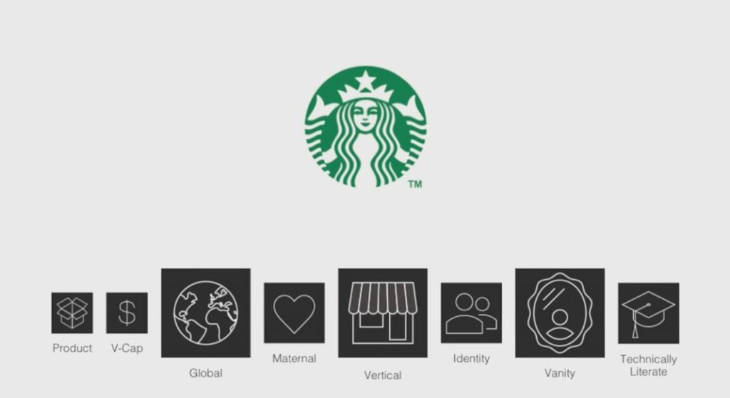 starbucks-1024x559.jpg