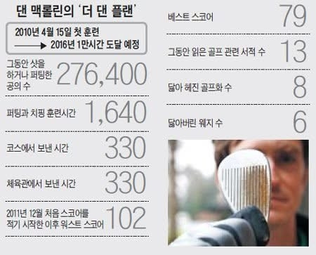 카지노 게임