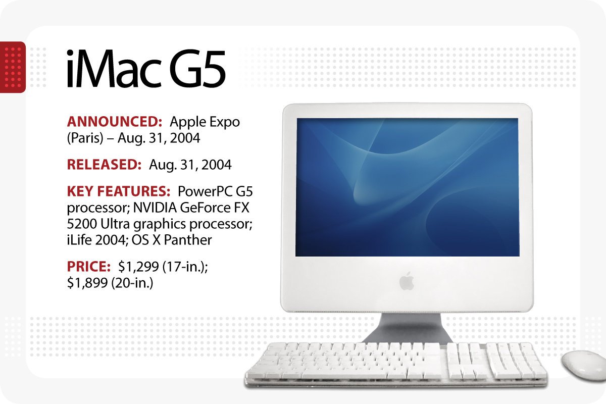 cw_evolution_of_the_macintosh_06-100771327-large.jpg
