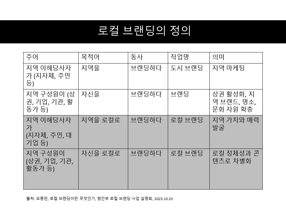 카지노 룰렛 사이트