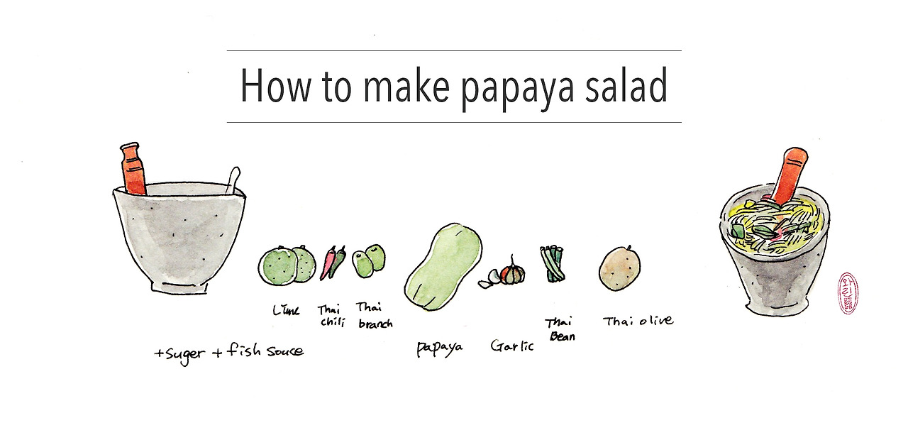 papayasalad.jpg