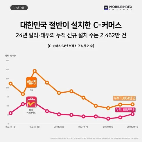 바카라 성공 디시