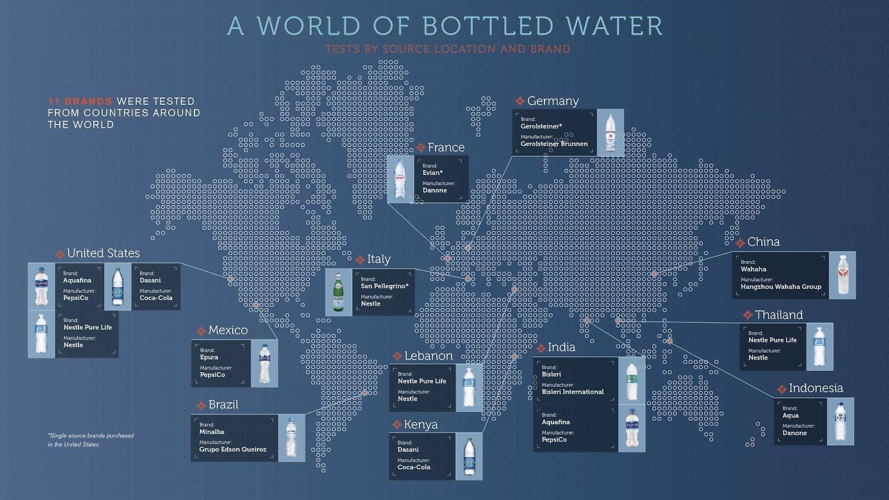 2017_Microplastics_BottledWater_Locations_Graphic_desktop.jpg