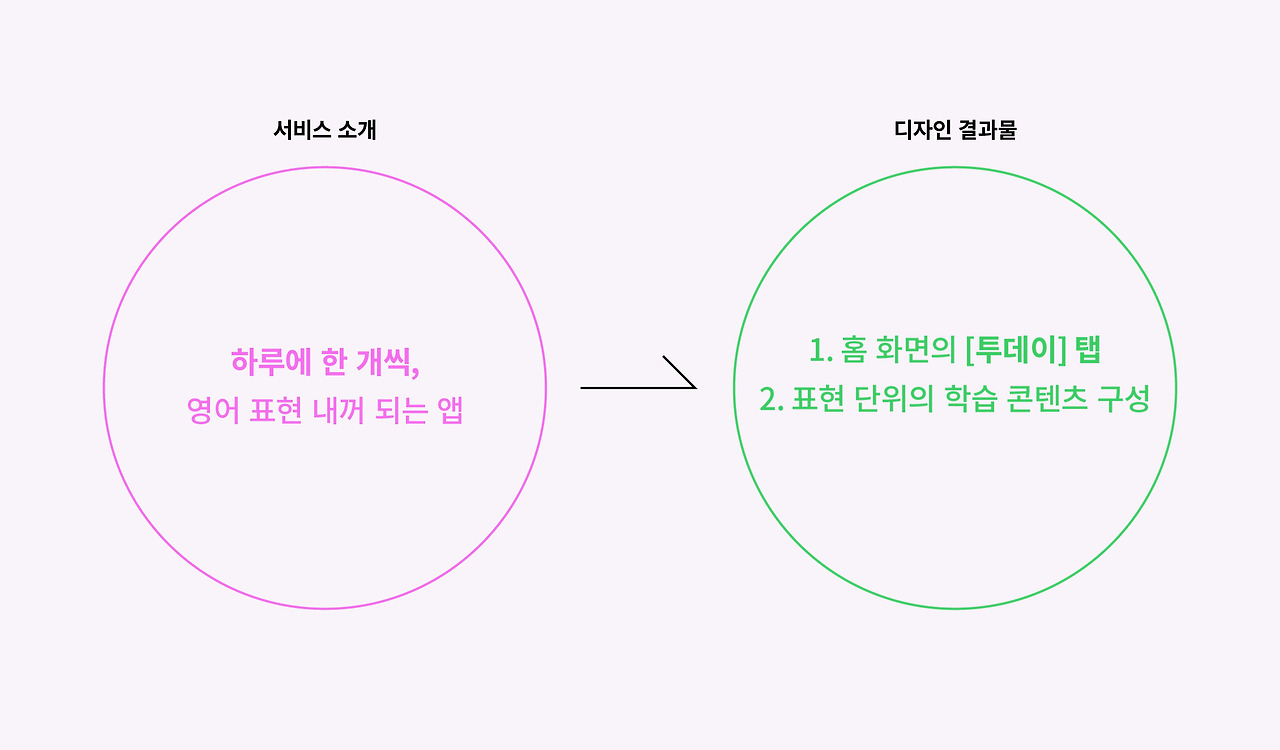 온보딩 편집 사본 7-100.jpg