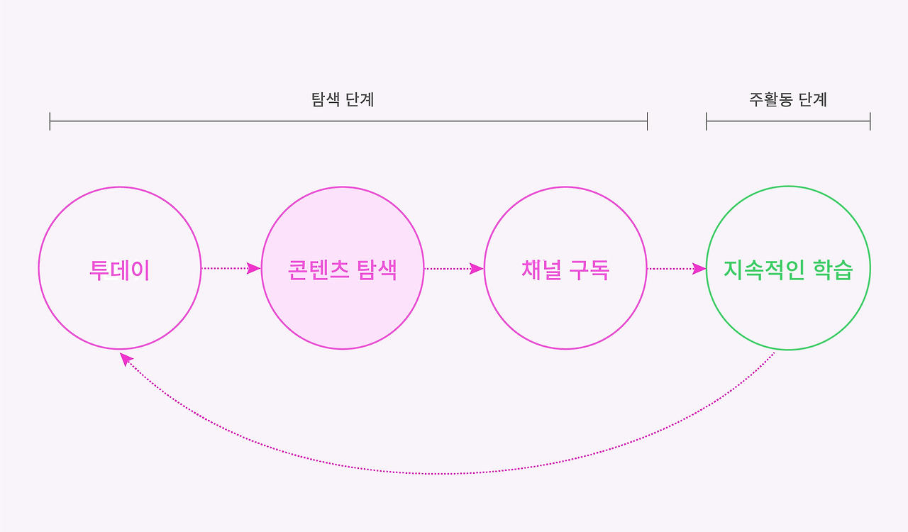 온보딩 편집 사본 10-100.jpg