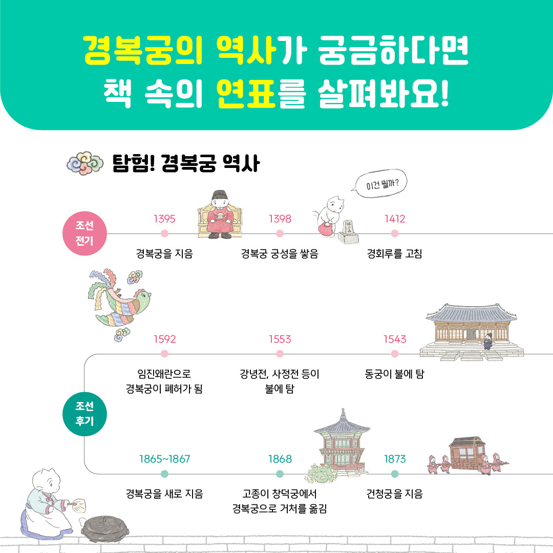 재밌게걷자경복궁_예약판매_카드뉴스_09.jpg