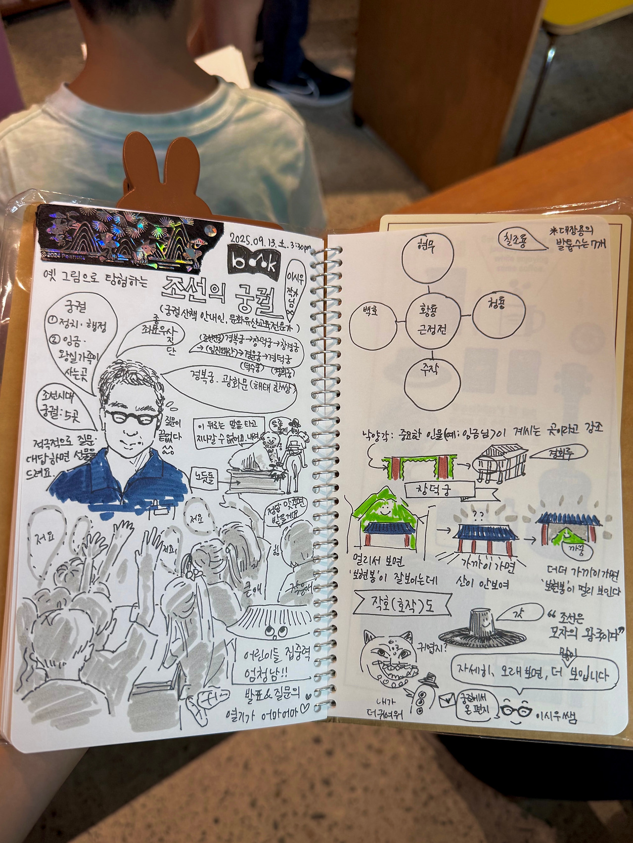 250913토 버찌책방×옛 그림으로 탐험하는 조선의 궁궐 - 47.jpg