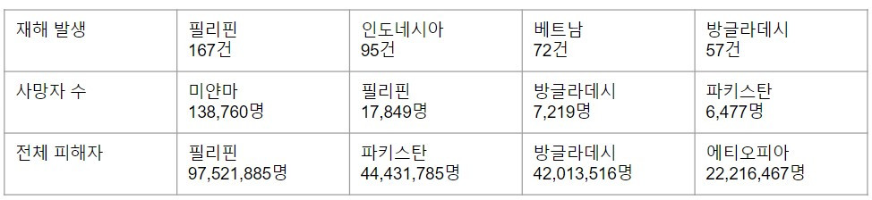 화면 캡처 2022-05-09 103025.jpg