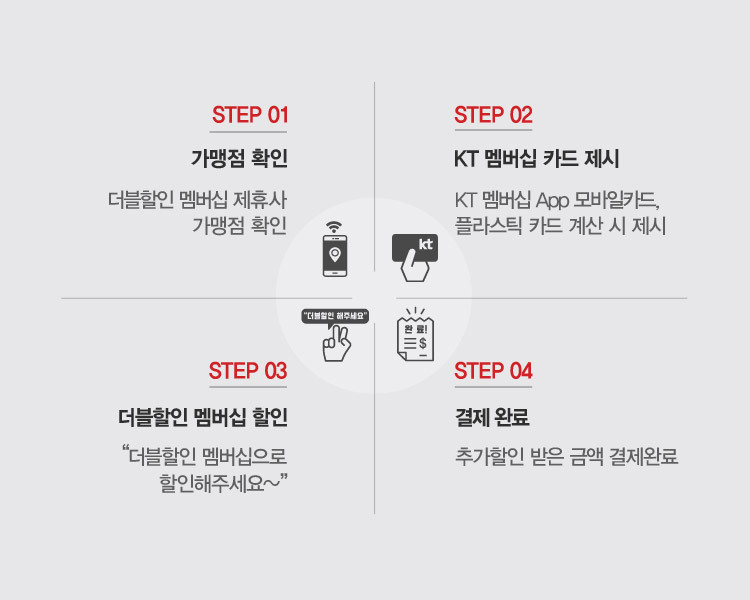 KT-더블할인 멤버십-2017년 (11).jpg