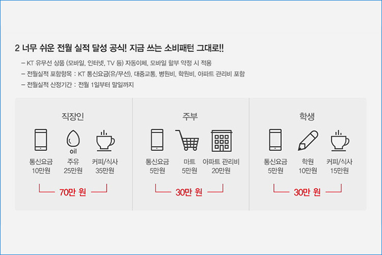 스마트폰-싸게사는법-통신비할인방법 (13).jpg