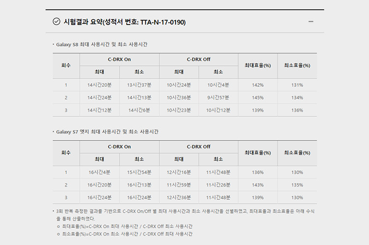 KT-배터리-절감기술-C-DRX-적용 (8).jpg
