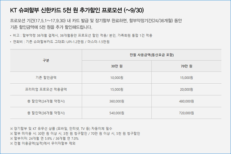 스마트폰-싸게사는법-통신비할인방법 (10).jpg