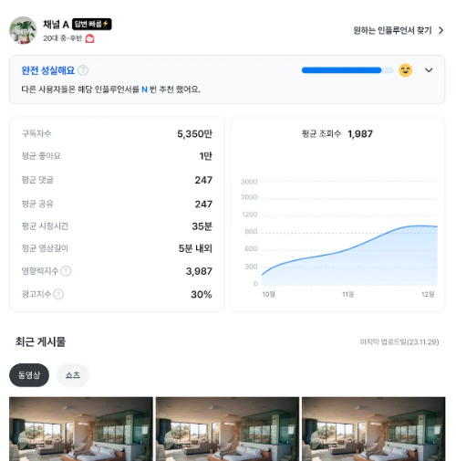 비용 대비 효율 관리.jpg