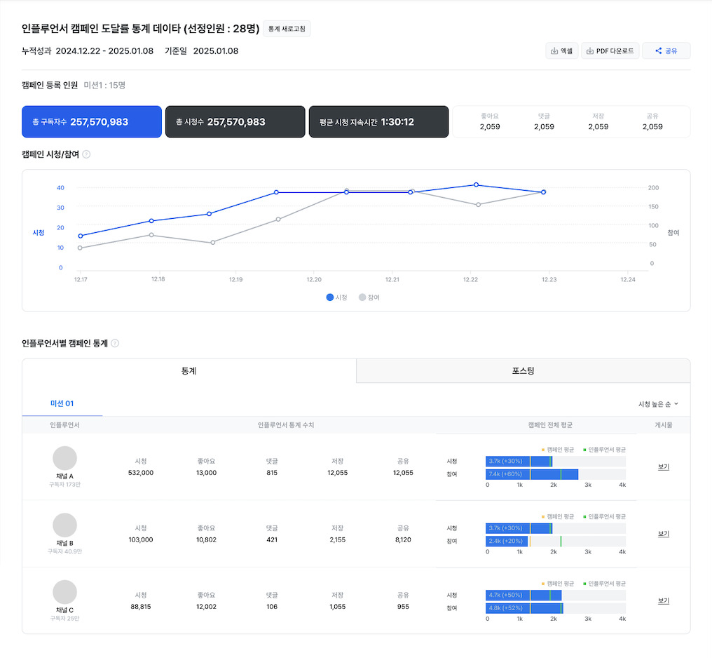 성과 분석.jpg