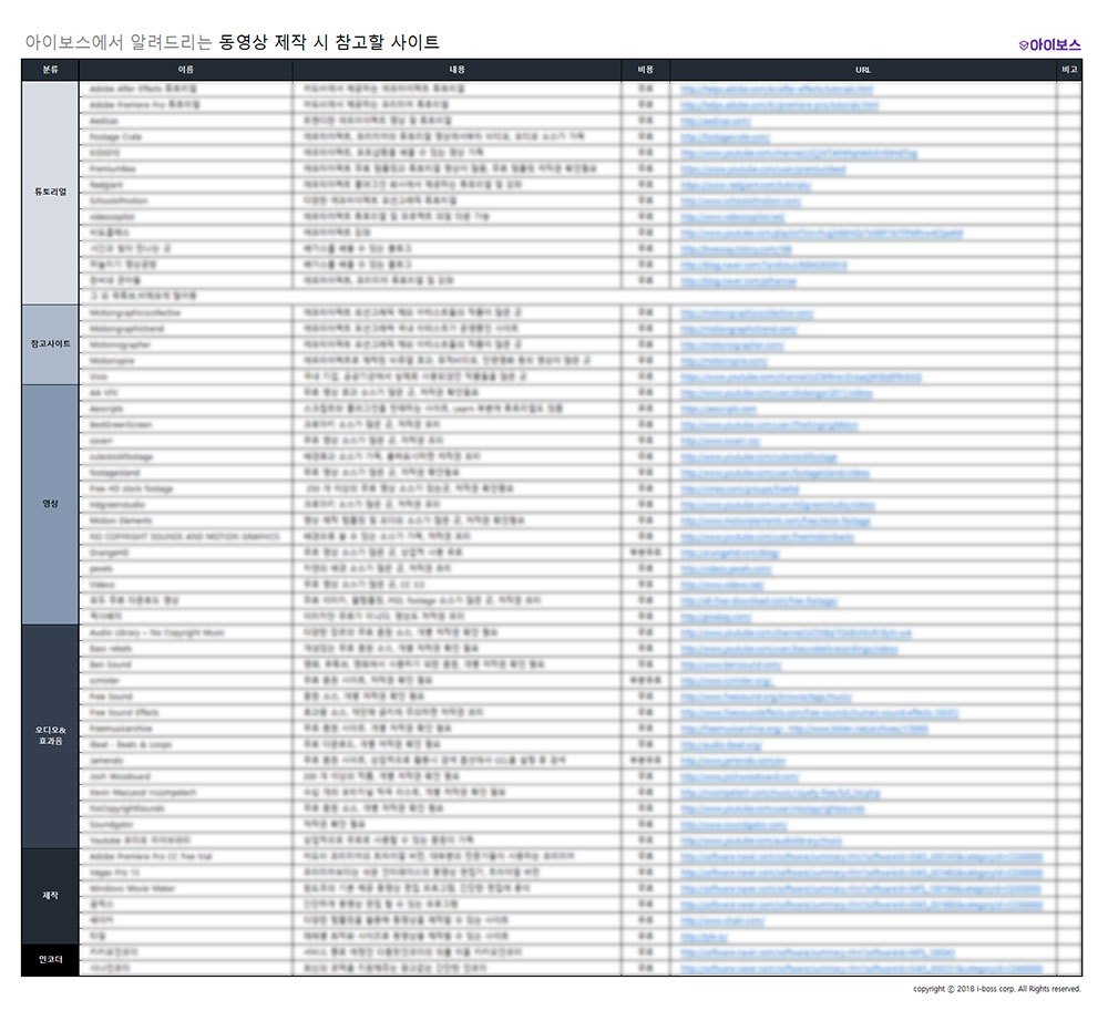동영상 제작 시 참고 사이트.jpg