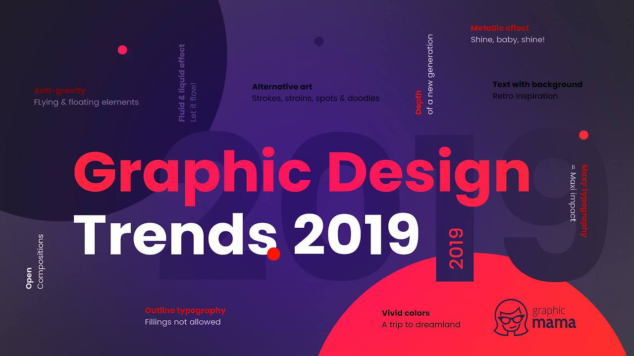 황정순마케팅연구소_Top Graphic Design Trends.jpg