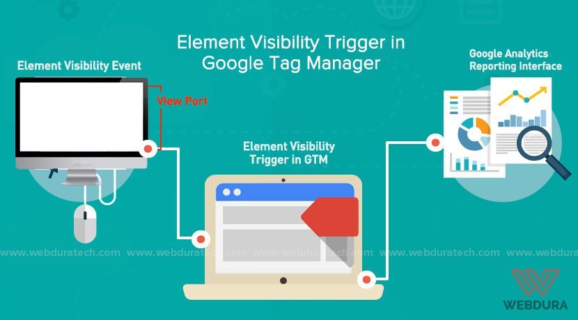 Element-Visibility-Trigger-in-Google-Tag-Manager.jpg