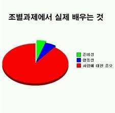 조별과제짤1.jpg