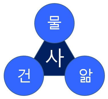 3사.jpg