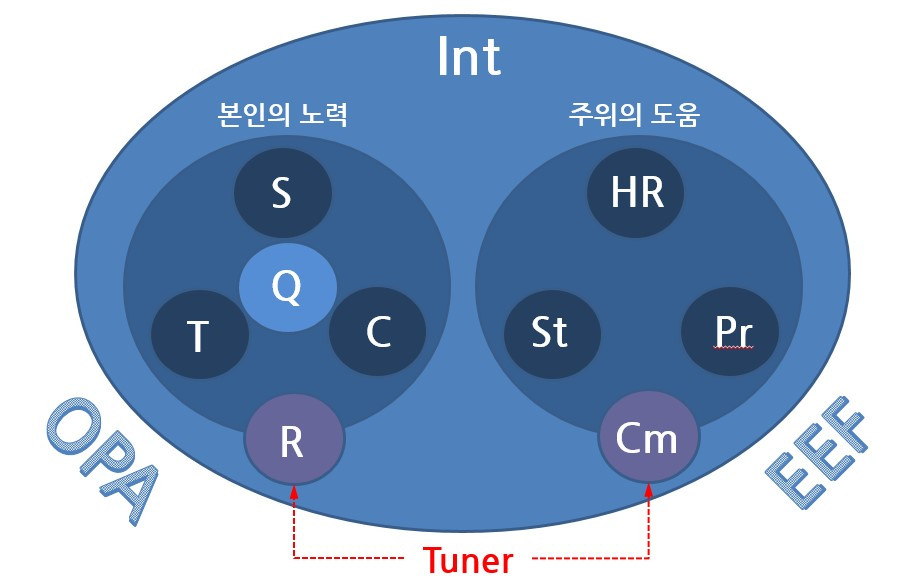 프로젝트 에너지.jpg