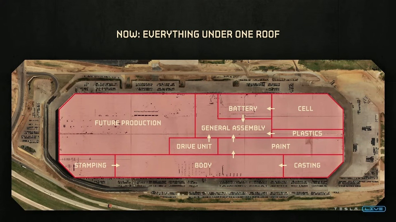 기가 텍사스.jpg