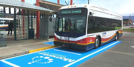 Momentum Dynamics.jpg