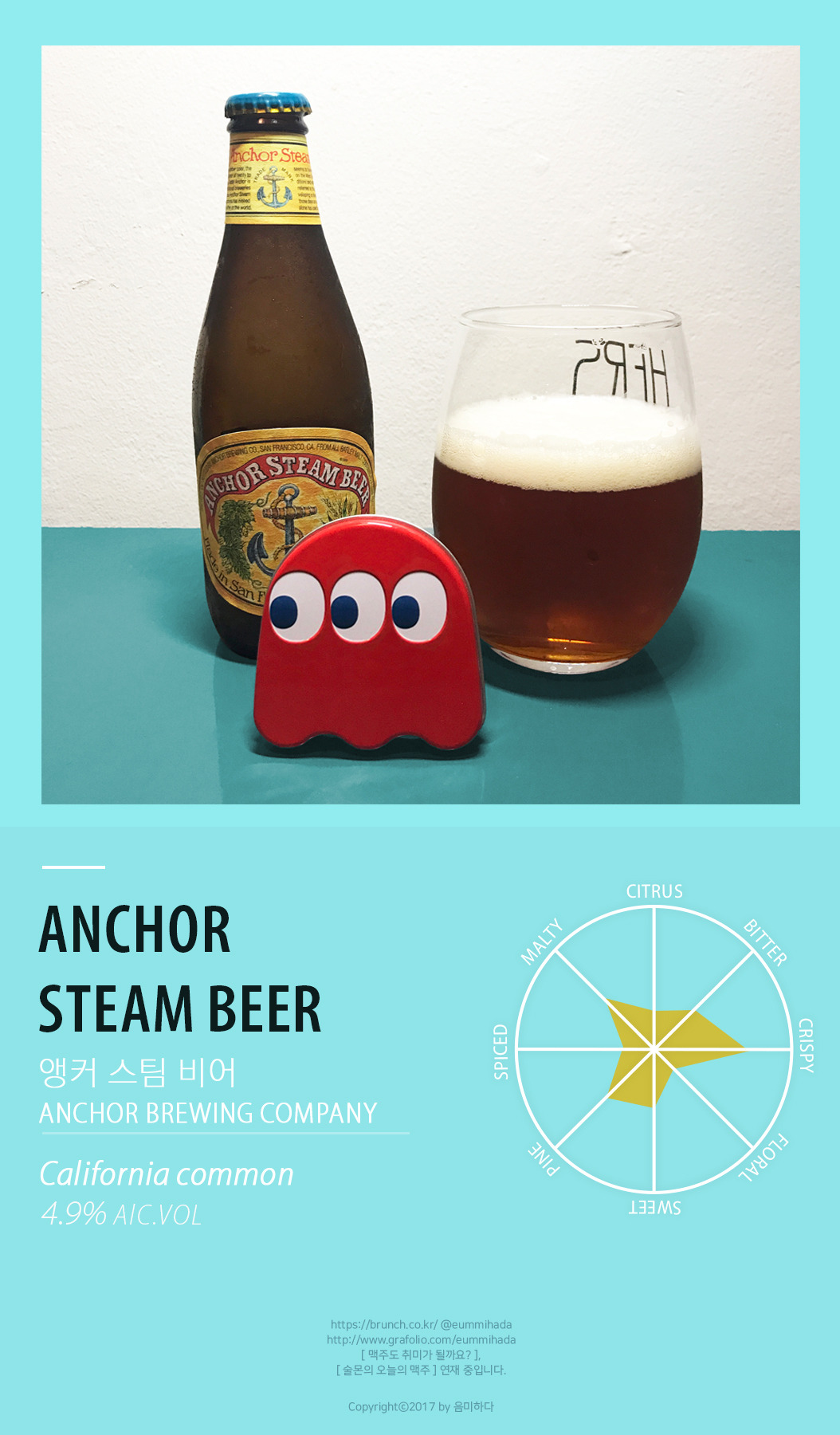 anchor_steam.jpg