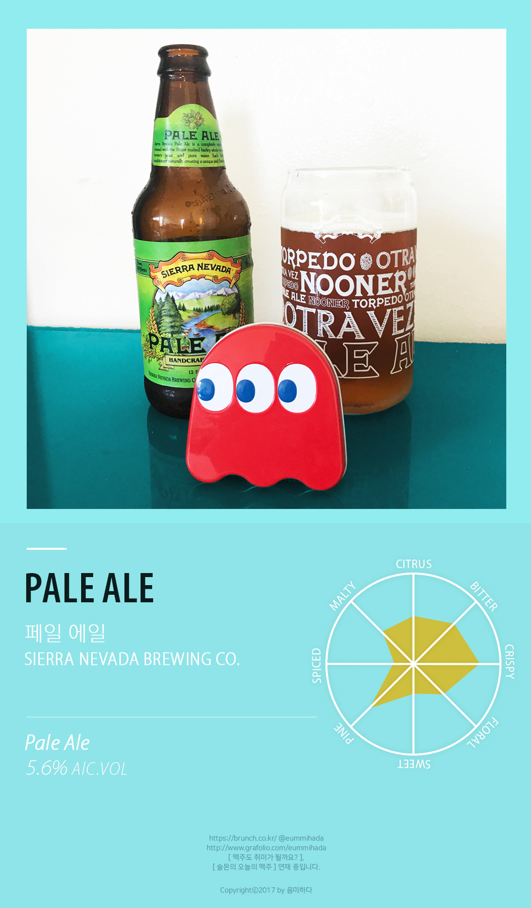 sierra_nevada_pale_ale_card.jpg