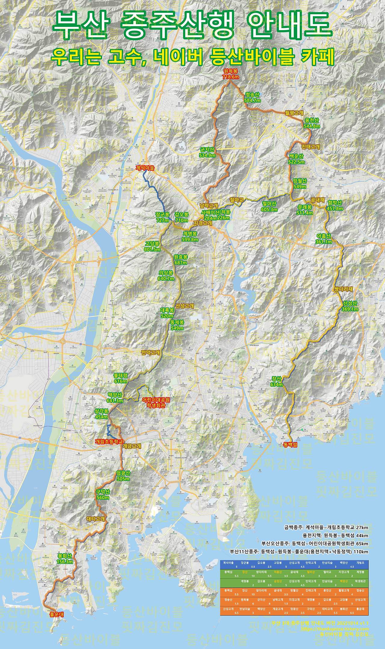 등산바이블 부산 종주산행 안내도.jpg
