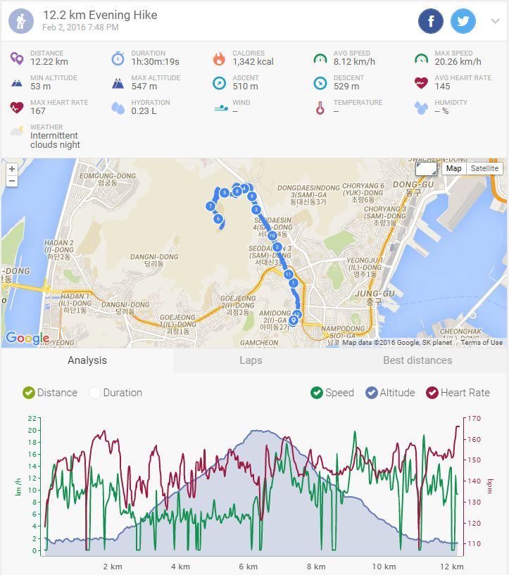 핏짜-등산바이블-2016-02-03 00-01-21.jpg