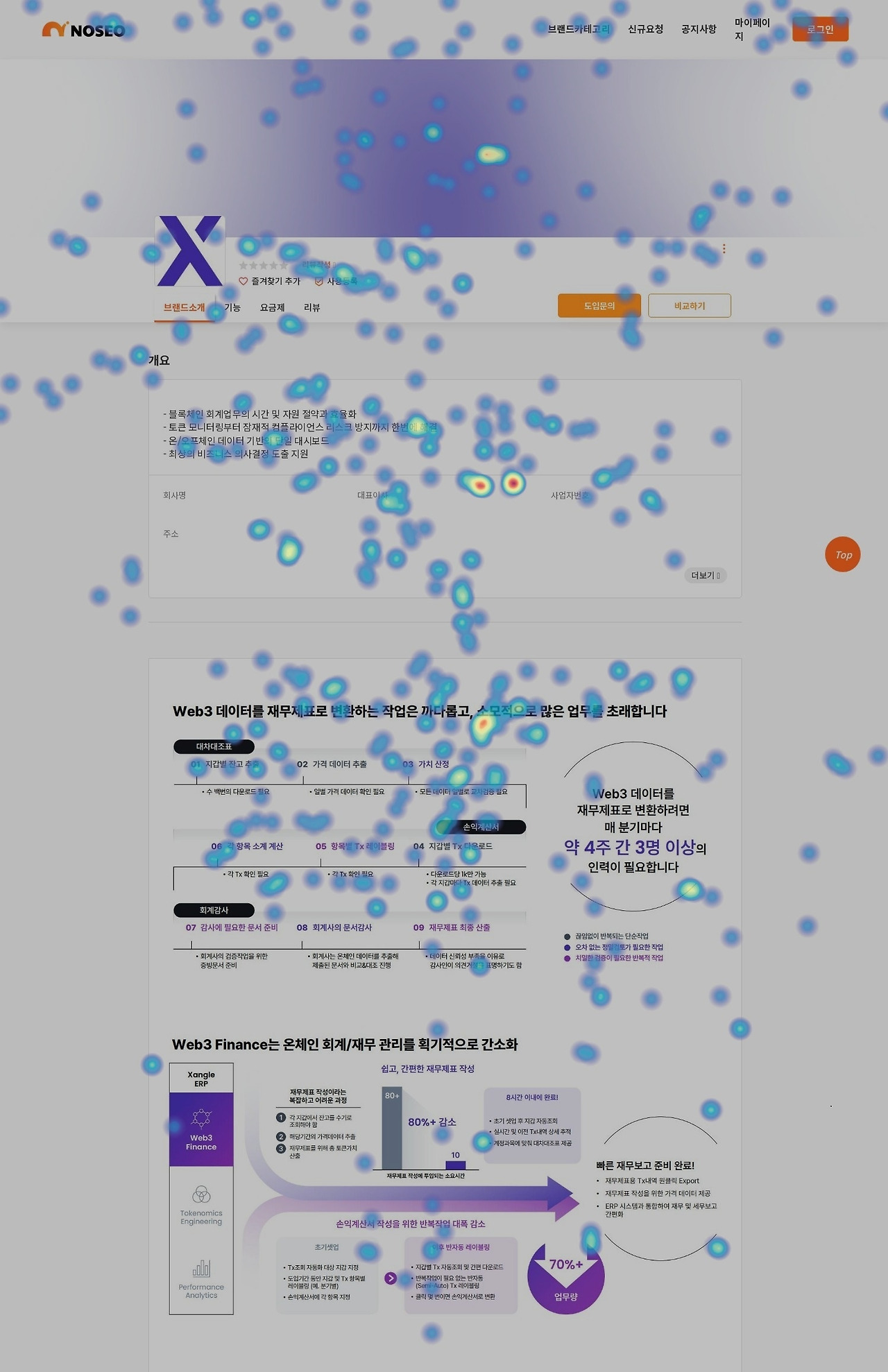 Hotjar - Heatmap - 3831120 - movement on desktop - 2024-02-03 15_10_51 - 복사본.jpg